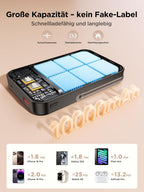 Aioneus Powerbank Für Magsafe, Magnetische Power Bank 10000Mah, PD 22,5W Schnellladung Wireless Powerbank Mit Integriertem USB-C Kabel, Klappbarer Ständer, Kompatibel Mit Iphone 16/15/14/13/12 Serien