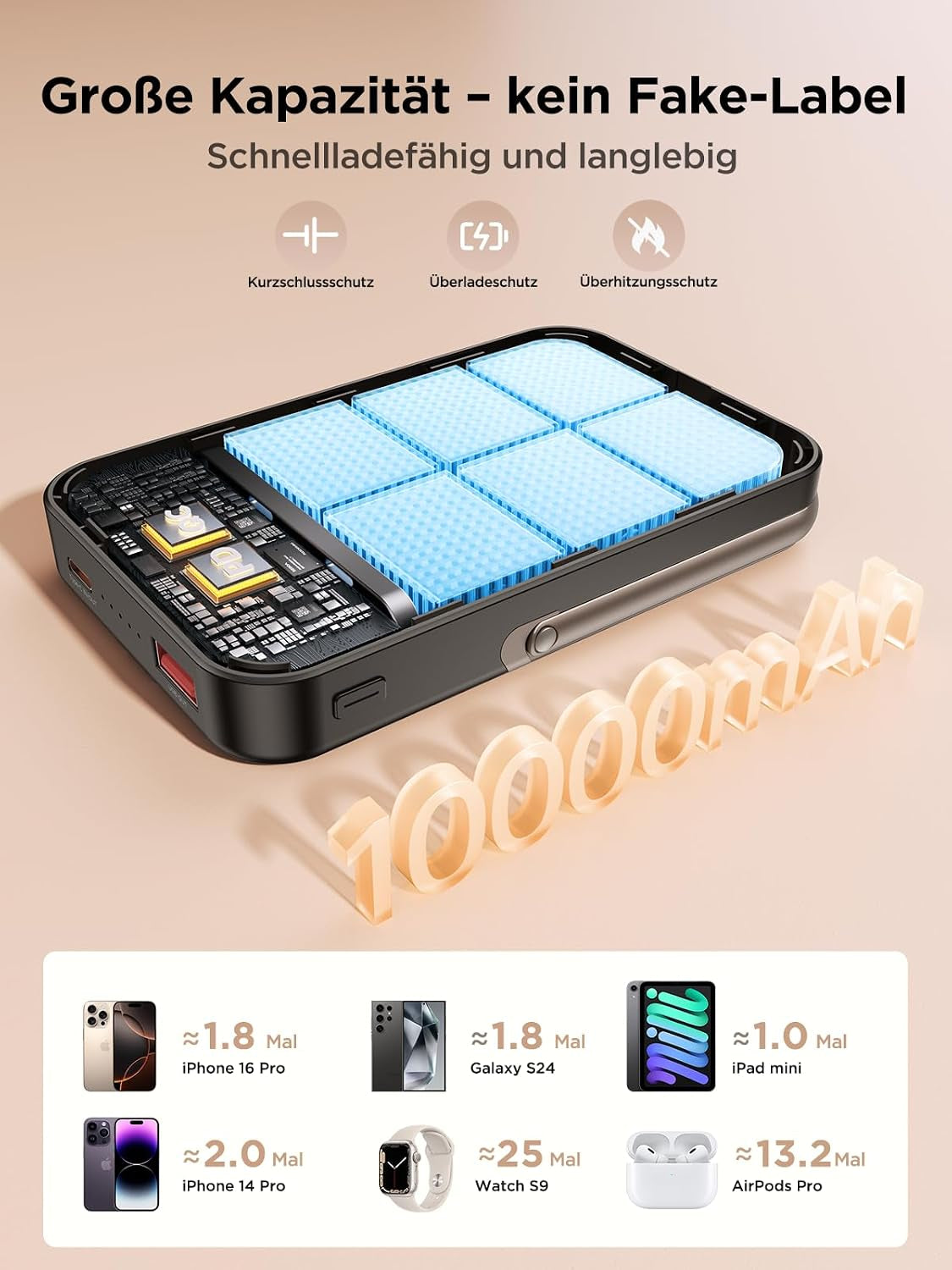 Aioneus Powerbank Für Magsafe, Magnetische Power Bank 10000Mah, PD 22,5W Schnellladung Wireless Powerbank Mit Integriertem USB-C Kabel, Klappbarer Ständer, Kompatibel Mit Iphone 16/15/14/13/12 Serien