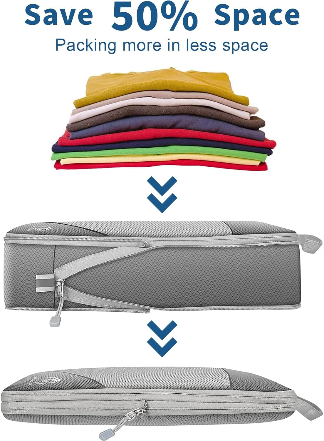 Grau Koffer Organizer Set, 6 Teilige Compression Packing Cubes, Kofferorganizer, Travel Organizer, Kompression Packwürfel Set Für Koffer Rucksack Handgepäck