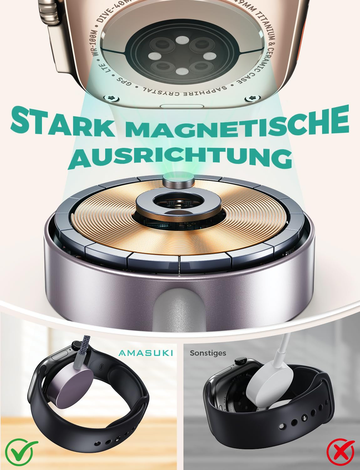 3 in 2 Ladekabel Für Apple Watch USB C Kabel Multi Charger Cable Kompatibel Mit Iwatch Ultra/Se/11/10/9/8/7/6/5/4/3/2/1 Iphone 17-11/Galaxy S23-1.25M Für Camping Travel Outdoor, Für Flugzeug Gadgets