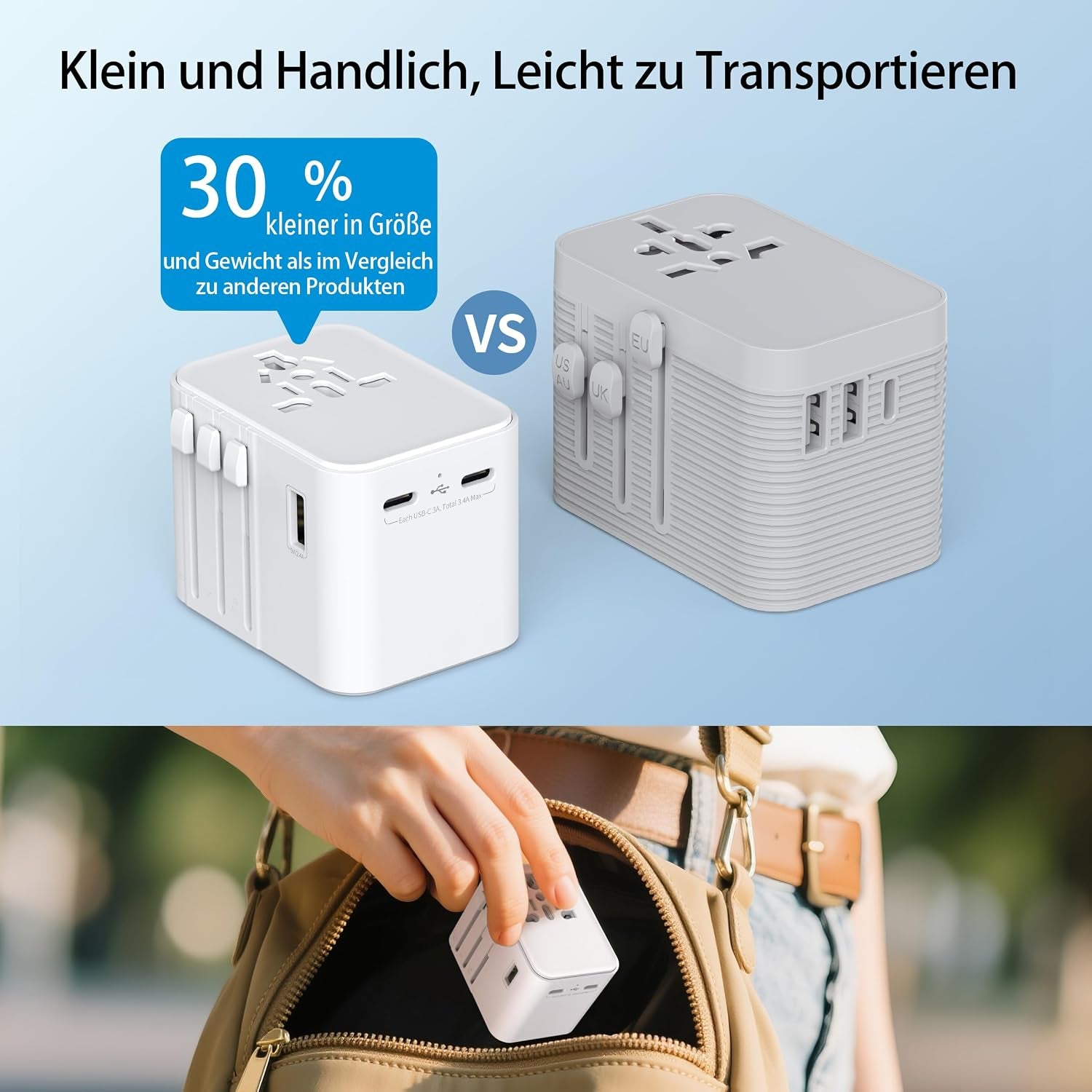 2025 Neueste Reiseadapter Weltweit, Universal Reisestecker Mit 2USB a Und 2 USB C,Internationaler Stecker Traval Adapter Für Deutschland USA England Australien Japan,Travel Essentials