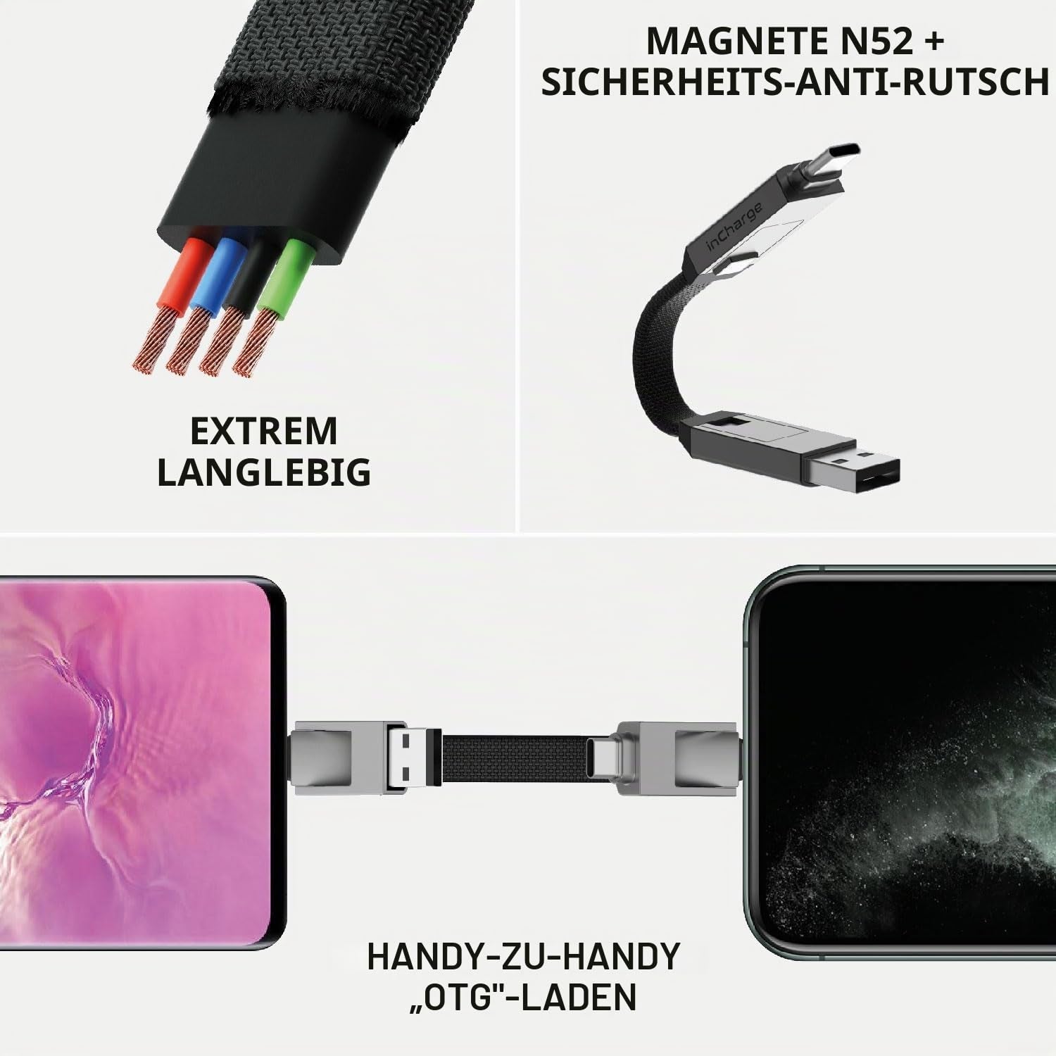 Rolling Square Incharge 6 - Schlüsselanhänger Mit Usb-C-Kabel, Universal-Smartphone-Kabel, Geschenk Für Männer, Handy-Aufladegerät 6-In-1, Technologisches Gadget, Silber, Lightning-Kabel 15 W