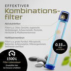 BERGKVIST® Outdoor Wasserfilter Flasche OBSIDIAN [650Ml] Mit Kompass | Trinkflasche Mit Filter Für Sauberes Trinkwasser, Wasseraufbereitung Für Die Camping-, Prepper- & Survival-Ausrüstung