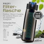 BERGKVIST® Outdoor Wasserfilter Flasche OBSIDIAN [650Ml] Mit Kompass | Trinkflasche Mit Filter Für Sauberes Trinkwasser, Wasseraufbereitung Für Die Camping-, Prepper- & Survival-Ausrüstung