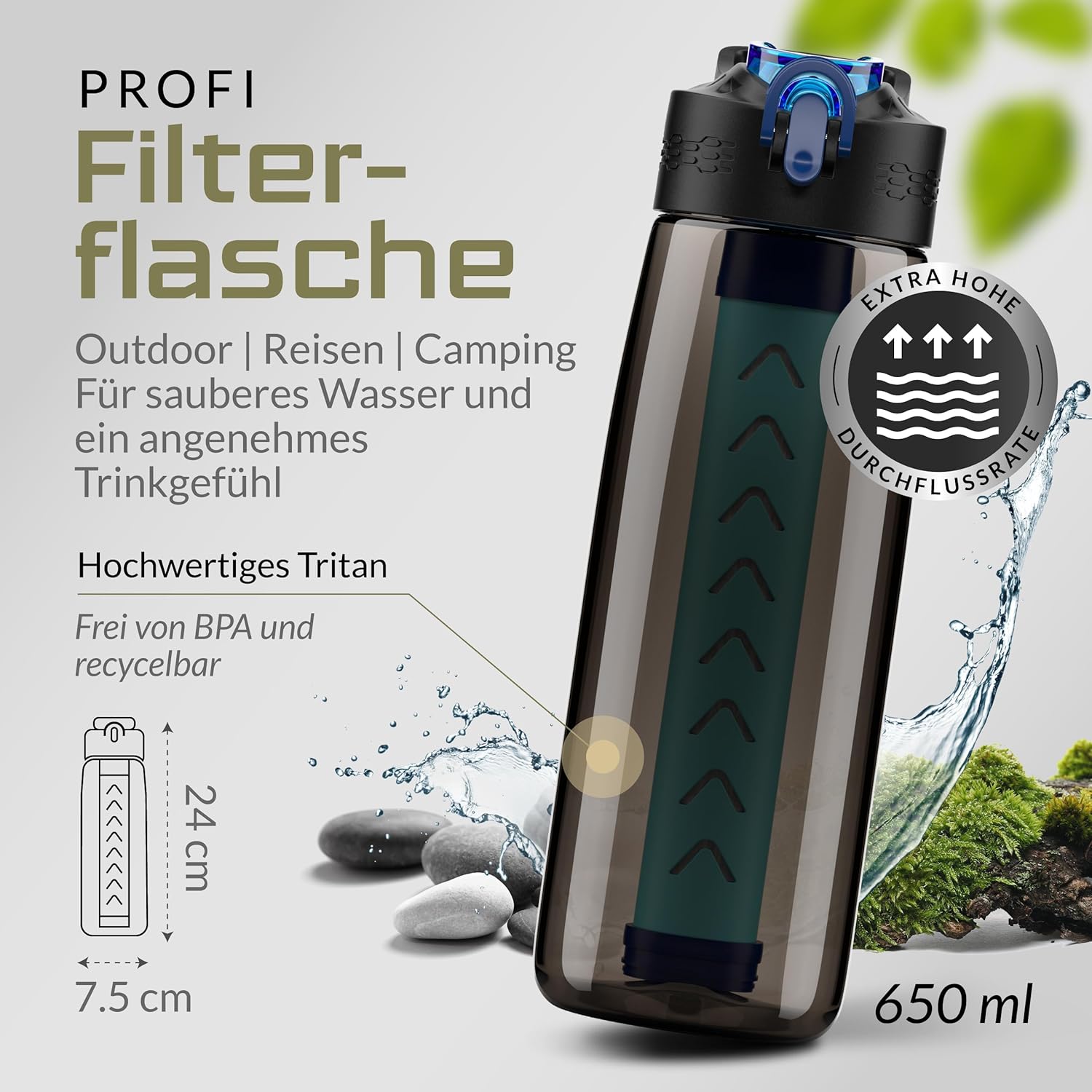 BERGKVIST® Outdoor Wasserfilter Flasche OBSIDIAN [650Ml] Mit Kompass | Trinkflasche Mit Filter Für Sauberes Trinkwasser, Wasseraufbereitung Für Die Camping-, Prepper- & Survival-Ausrüstung