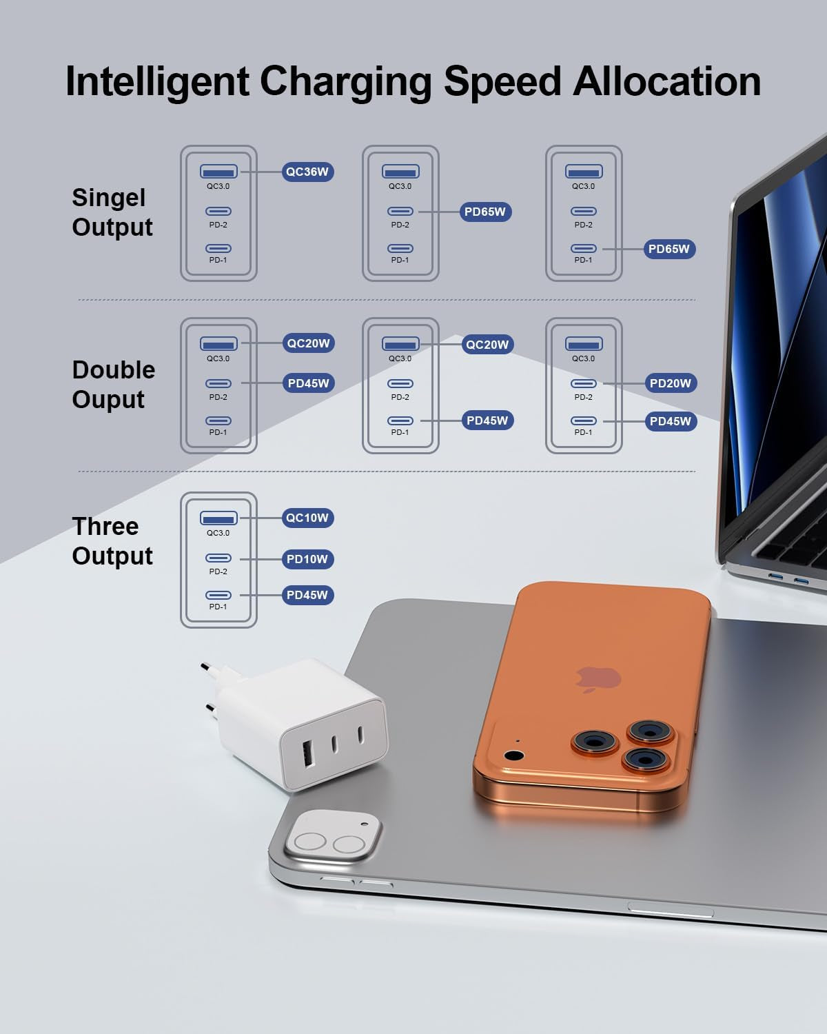 USB C Ladegerät, PD 65W USB C Netzteil Gan Schnellladegerät Multi Charging Station Adapter Desktop-Lader Für Macbook Pro/Air, Iphone, Ipad Pro, Samsung, Laptop