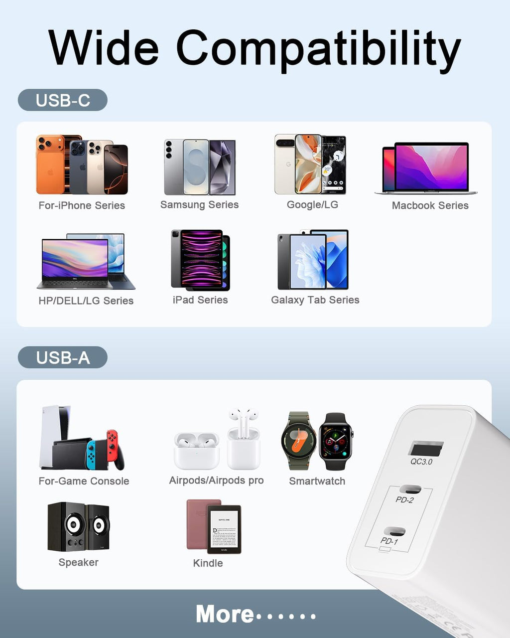 USB C Ladegerät, PD 65W USB C Netzteil Gan Schnellladegerät Multi Charging Station Adapter Desktop-Lader Für Macbook Pro/Air, Iphone, Ipad Pro, Samsung, Laptop