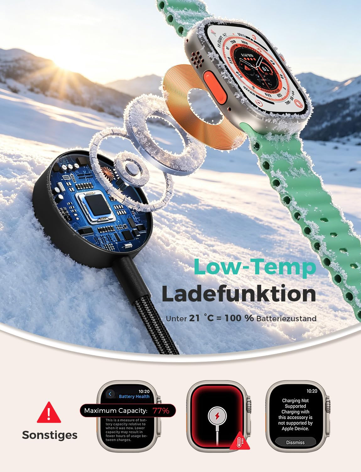 3 in 2 Ladekabel Für Apple Watch USB C Kabel Multi Charger Cable Kompatibel Mit Iwatch Ultra/Se/11/10/9/8/7/6/5/4/3/2/1 Iphone 17-11/Galaxy S23-1.25M Für Camping Travel Outdoor, Für Flugzeug Gadgets