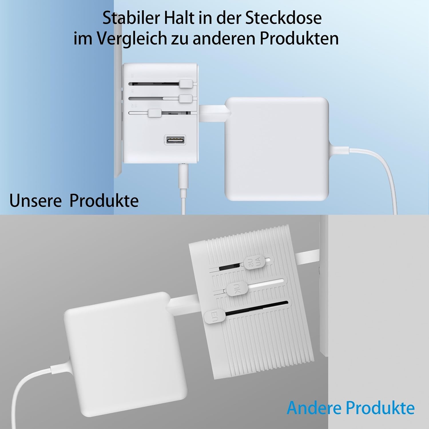 2025 Neueste Reiseadapter Weltweit, Universal Reisestecker Mit 2USB a Und 2 USB C,Internationaler Stecker Traval Adapter Für Deutschland USA England Australien Japan,Travel Essentials