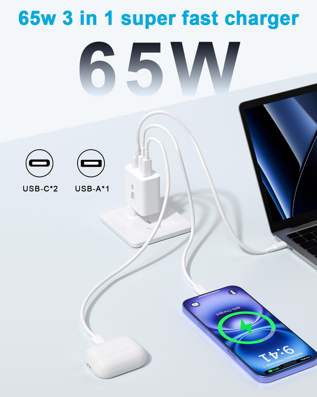 USB C Ladegerät, PD 65W USB C Netzteil Gan Schnellladegerät Multi Charging Station Adapter Desktop-Lader Für Macbook Pro/Air, Iphone, Ipad Pro, Samsung, Laptop