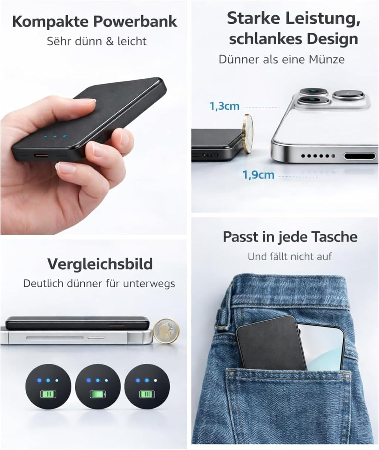 Powerbank Für Magsafe, 10000Mah 22.5W Schnellladen Magnetische Power Bank Slim, Wireless Externe Akkupack Mit Usb-C-Kabel Für Iphone & Samsung (Weiß, 5.000, Milliamperestunden (Mah))