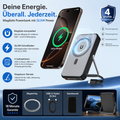 Aioneus MagSafe Power Bank 10,000 mAh – 22.5W, Stand & USB-C